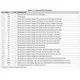 pid_30865385_bq7721607pwr-texas-instruments-datasheet-165811135.pdf  Pinout Diagram_5