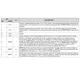 pid_31006756_tps3899dl22dser-texas-instruments-datasheet-165812075.pdf  Pinout Diagram_2