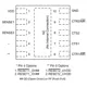 pid_31055820_tps37b010122dskr-texas-instruments-datasheet-165812066.pdf  Pinout Diagram_1