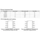 pid_31086286_5bf33c4db24192eb8dd5010f33645ec9.pdf  Pinout Diagram_1