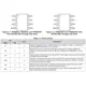 pid_31086286_5bf33c4db24192eb8dd5010f33645ec9.pdf  Pinout Diagram_3