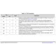 pid_31086286_5bf33c4db24192eb8dd5010f33645ec9.pdf  Pinout Diagram_4