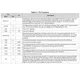 pid_31095930_4ed574d571222a349a64fda240fcc494.pdf  Pinout Diagram_2