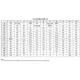 pid_31161746_cy7c1413kv18-333bzi-cypress-semiconductor-datasheet-158992044.pdf  Pinout Diagram_2
