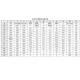 pid_31161746_cy7c1413kv18-333bzi-cypress-semiconductor-datasheet-158992044.pdf  Pinout Diagram_4