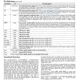 pid_31161746_cy7c1413kv18-333bzi-cypress-semiconductor-datasheet-158992044.pdf  Pinout Diagram_6