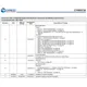 pid_31163814_2ff6f6581e5bd9f6ccb35254d74ed690.pdf  Pinout Diagram_5