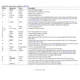 ADV7280 Datasheet  Pinout Diagram_2