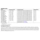 ADV7280 Datasheet  Pinout Diagram_8