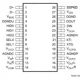 PCM290x Errata  Pinout Diagram_3