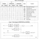 STM706, 708(T,S,R,P)  Pinout Diagram_1