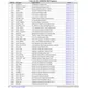 pid_31282890_adc09dj800aav-texas-instruments-datasheet-165811021.pdf  Pinout Diagram_2