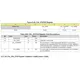 pid_31282890_adc09dj800aav-texas-instruments-datasheet-165811021.pdf  Pinout Diagram_4