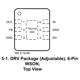 pid_31286447_9f6da25e7501b76c90f856a70e3a1eca.pdf  Pinout Diagram_1