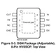 pid_31286447_9f6da25e7501b76c90f856a70e3a1eca.pdf  Pinout Diagram_3