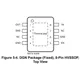 pid_31286447_9f6da25e7501b76c90f856a70e3a1eca.pdf  Pinout Diagram_4