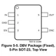 pid_31286447_9f6da25e7501b76c90f856a70e3a1eca.pdf  Pinout Diagram_5