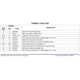 pid_31294572_tlv320aic33igvx-texas-instruments-datasheet-164418962.pdf  Pinout Diagram_4