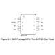 pid_31311581_7a85b8eff2d144611521510e96c49dec.pdf  Pinout Diagram_1