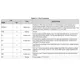 pid_31311581_7a85b8eff2d144611521510e96c49dec.pdf  Pinout Diagram_2