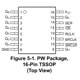 pid_31316891_4ed8234871121657842a2cd210e2bdc8.pdf  Pinout Diagram_1
