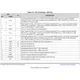 pid_31317433_905dd99ec013f4a7c036d04613758c90.pdf  Pinout Diagram_3