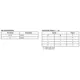 pid_31318011_nc7wz132k8x-l22236-onsemi-datasheet-150738169.pdf  Pinout Diagram_4