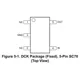 pid_31322813_2fcf78781a210e2ec5ea7a1057a43b46.pdf  Pinout Diagram_1
