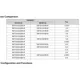 pid_31323083_6758d5ef811410dd83d0fffe3dc32cc8.pdf  Pinout Diagram_1