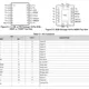 pid_31323821_3adb04c1ace7bcce8a250b4758c06ced.pdf  Pinout Diagram_1