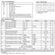 MC100LVEL31 Series  Pinout Diagram_2