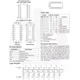 74LCX574MSAX-ON-Semiconductor-datasheet-85416835.pdf  Pinout Diagram_1
