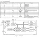 CAT9552YI-T2-ON-Semiconductor-datasheet-8325882.pdf  Pinout Diagram_4