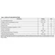 CAT9552YI-T2-ON-Semiconductor-datasheet-8325882.pdf  Pinout Diagram_5