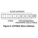 CAT9552YI-T2-ON-Semiconductor-datasheet-8325882.pdf  Pinout Diagram_7