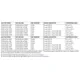 LTC2915, LTC2916  Pinout Diagram_2