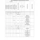 pid_31561359_b873b9eb055263f059a43e077efe3010.pdf  Pinout Diagram_18