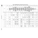 pid_31561359_b873b9eb055263f059a43e077efe3010.pdf  Pinout Diagram_47