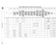 pid_31561359_b873b9eb055263f059a43e077efe3010.pdf  Pinout Diagram_49