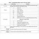 pid_31561359_b873b9eb055263f059a43e077efe3010.pdf  Pinout Diagram_53