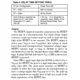 NCP308, NCV308  Pinout Diagram_5