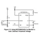 NCP308, NCV308  Pinout Diagram_6