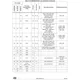 pid_31640505_stm32wle4c8u6-stmicroelectronics-datasheet-166545455.pdf  Pinout Diagram_5