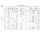 pid_31640505_stm32wle4c8u6-stmicroelectronics-datasheet-166545455.pdf  Pinout Diagram_8
