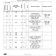 pid_31640505_stm32wle4c8u6-stmicroelectronics-datasheet-166545455.pdf  Pinout Diagram_14