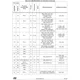 pid_31690655_9199950dd0ce0e528f629433ae65e8e8.pdf  Pinout Diagram_5
