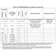 pid_31690655_9199950dd0ce0e528f629433ae65e8e8.pdf  Pinout Diagram_6