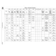 pid_31690655_9199950dd0ce0e528f629433ae65e8e8.pdf  Pinout Diagram_8