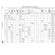 pid_31690655_9199950dd0ce0e528f629433ae65e8e8.pdf  Pinout Diagram_9