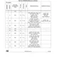 pid_31690655_9199950dd0ce0e528f629433ae65e8e8.pdf  Pinout Diagram_13